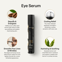 MANSCAPED Skin Ultra Eye Serum with honey locust seed improves skin firmness.