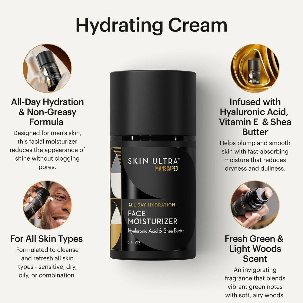 MANSCAPED Skin Ultra pump applies evenly, delivering fast-absorbing moisture.