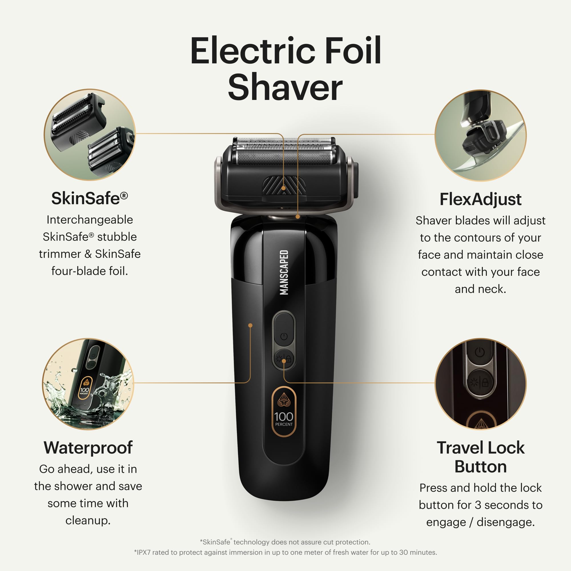 MANSCAPED The Chairman Pro interchangeable blades enable precise stubble or close full shave