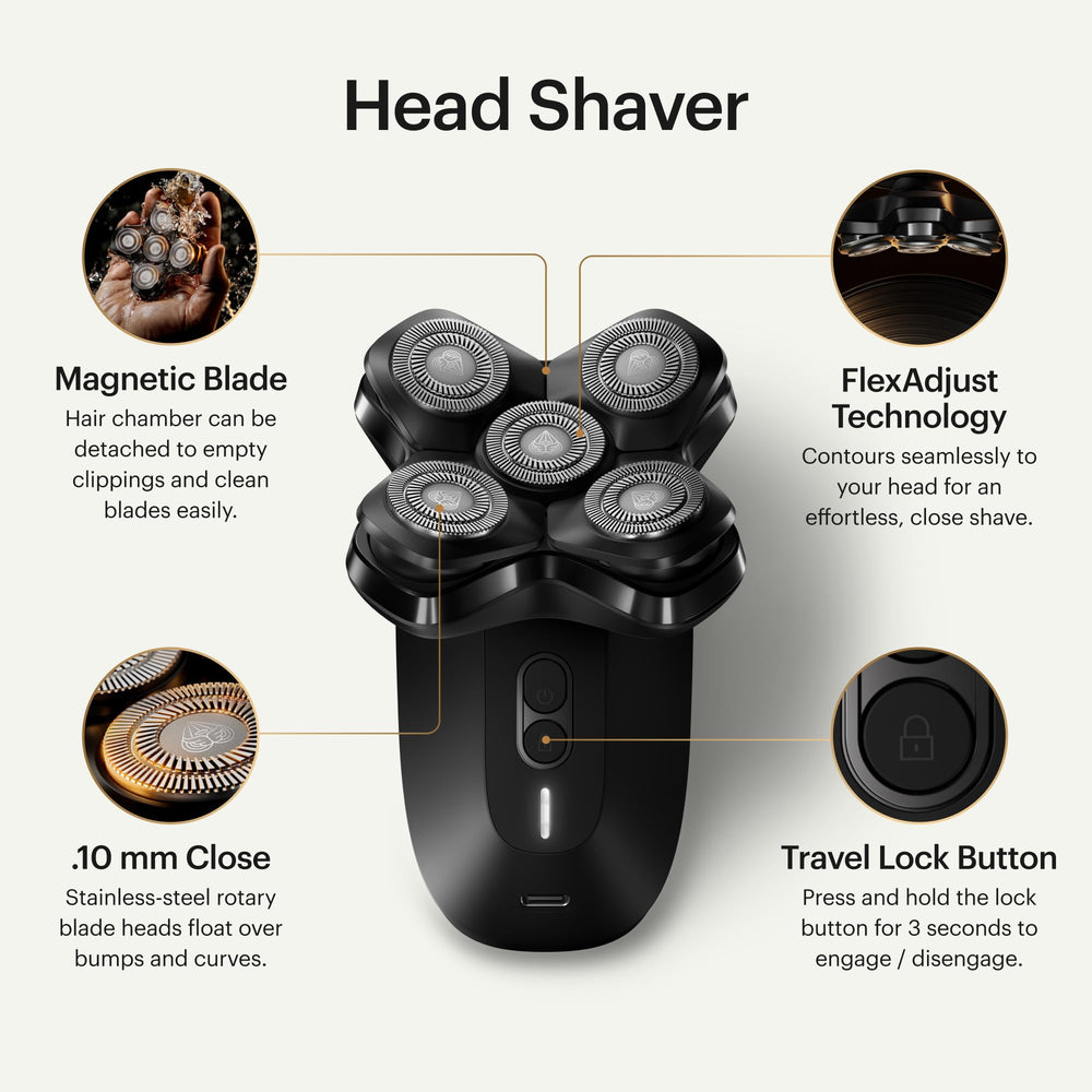 MANSCAPED The Dome Shaver Pro rotary blade heads close-up highlighting precision