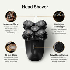 MANSCAPED The Dome Shaver Pro rotary blade heads close-up highlighting precision