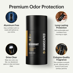 MANSCAPED UltraPremium deodorant stick closeup highlights smooth texture for confident odor protection.