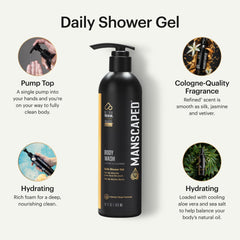 MANSCAPED UltraPremium Refined Body Wash in hands creating rich lather for daily wash