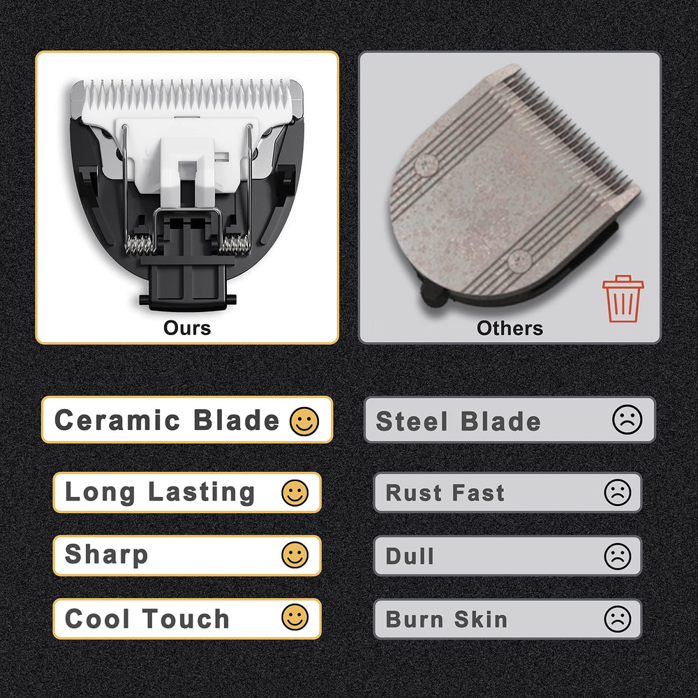 MANSPOT replacement blade compatibility snap demonstrates easy swap with MANSPOT trimmers