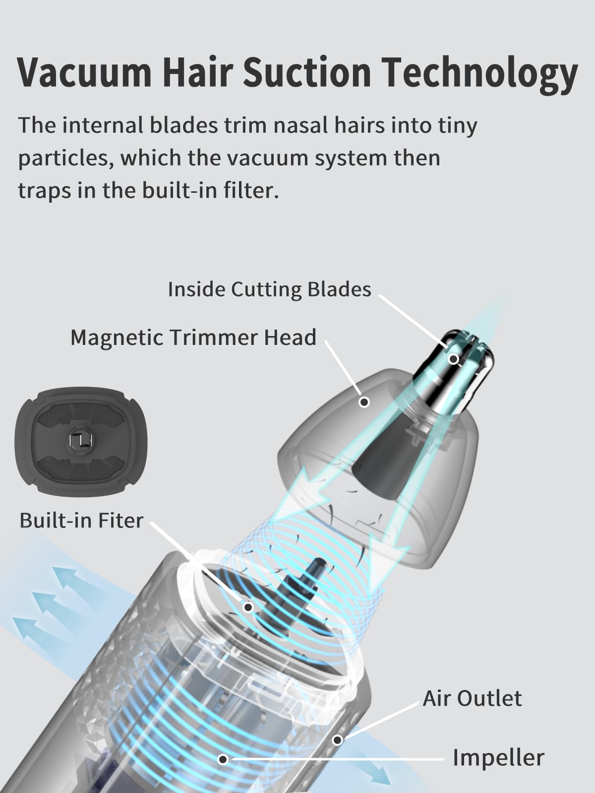 MANSPOT trimmer under water highlighting IPX7 waterproof design.