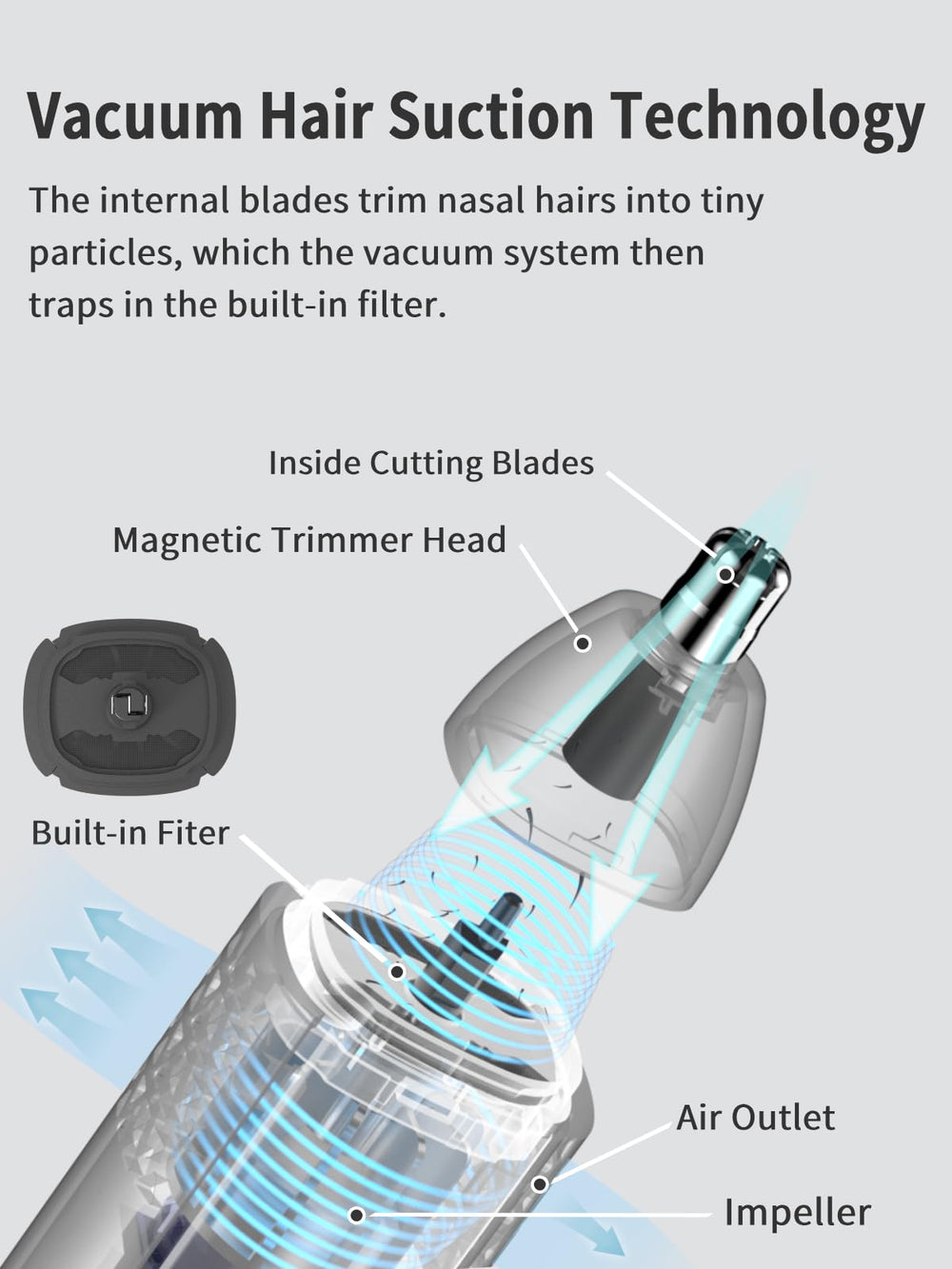 MANSPOT trimmer under water highlighting IPX7 waterproof design.