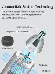 MANSPOT trimmer under water highlighting IPX7 waterproof design.