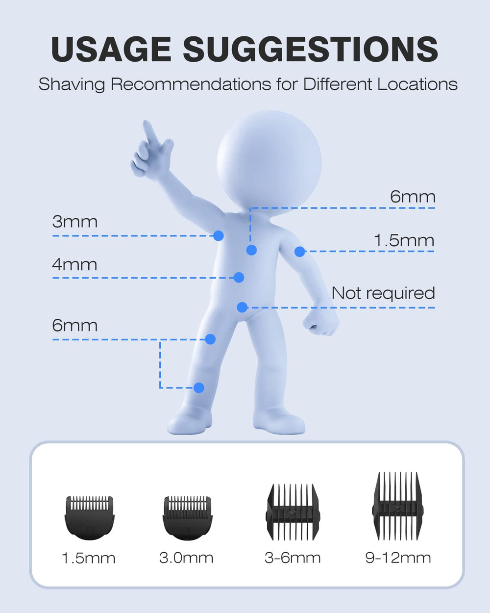 MANSPOT Valentine’s Day gift idea for him blends thoughtful design with practical grooming.