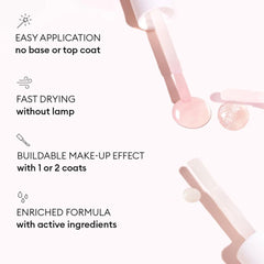 Manucurist Active Bright fast-dry action delivers quick, smooth nail finish.