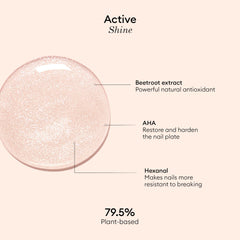 Manucurist Active Shine fast-dry finish on nails for mirror shine