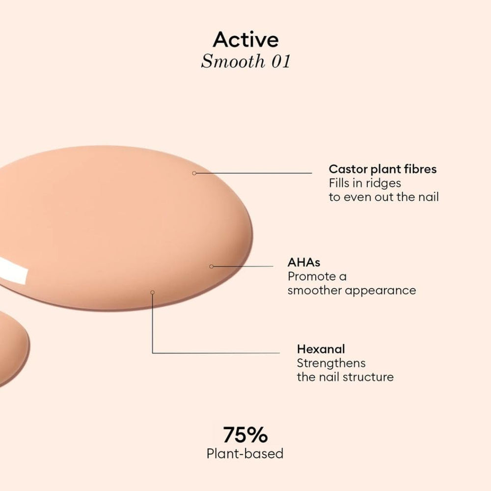 Manucurist Active Smooth 01 before-after nails with even tone