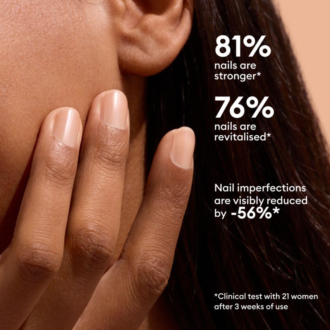 Manucurist Active Smooth 02 nails closeup emphasizes even texture and natural-looking finish.
