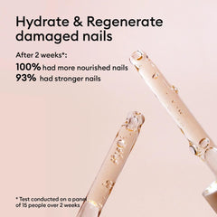 Manucurist Complete Serum texture note, non-greasy finish.