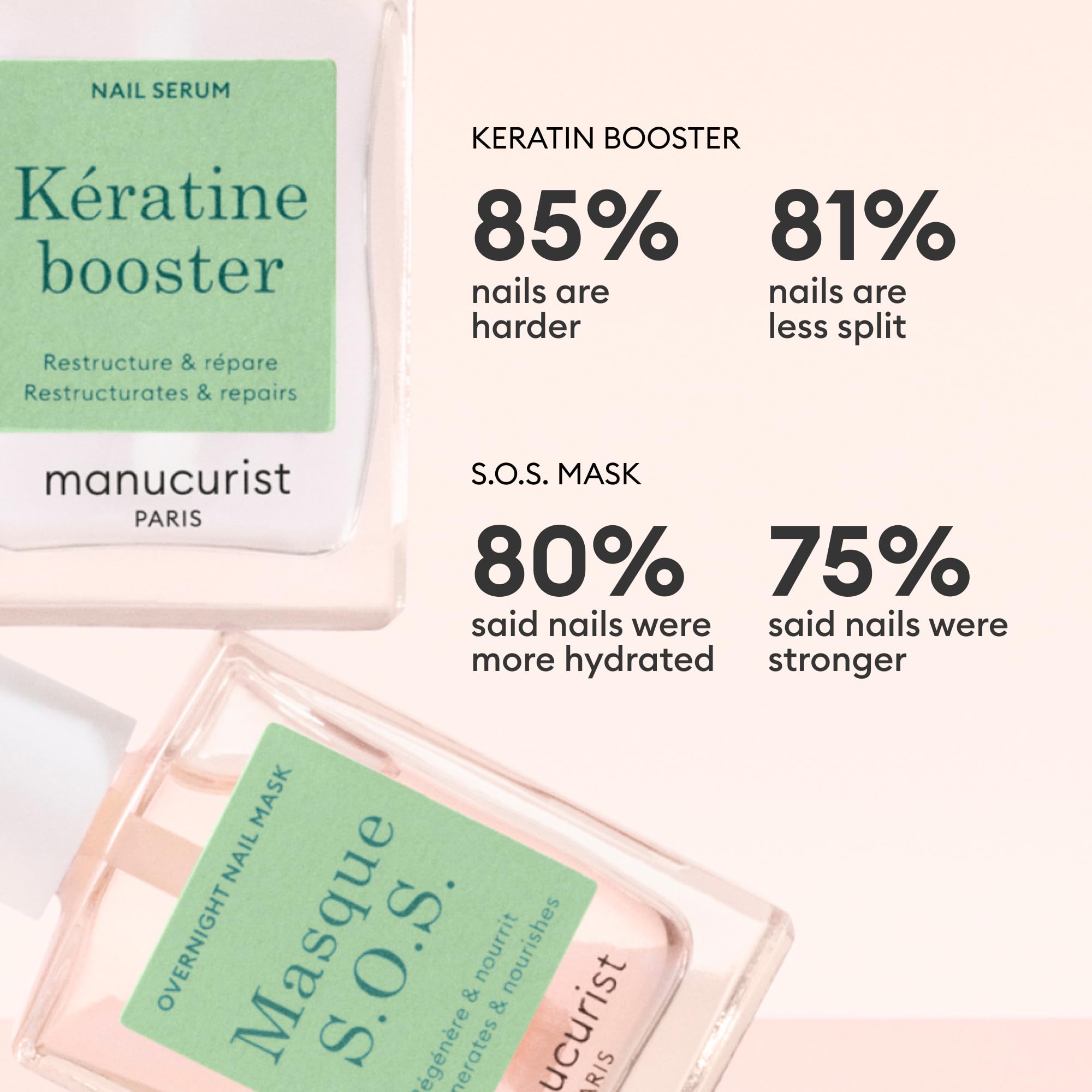Manucurist Duo Day Night nails before after highlights real-life nail improvement