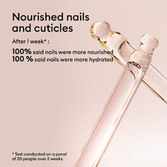 Manucurist Green Oil features six botanical oils for deep nourishment.