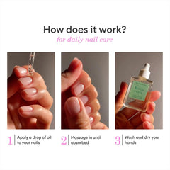Manucurist Green Oil on nails and cuticles promotes healthy hydration.