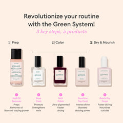 Manucurist Green Prune Nail Polish in Bordeaux shade for lasting color