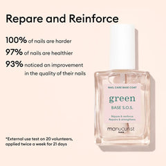 Manucurist Rescue Cuticle Oil application nourishes cuticles for healthier-looking nails