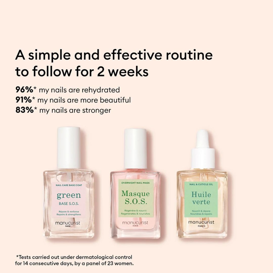 Manucurist Rescue Night Mask nails deliver overnight hydration and regeneration
