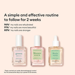 Manucurist Rescue Night Mask nails deliver overnight hydration and regeneration