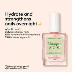 Manucurist SOS Nail Mask dries overnight for easy removal in morning