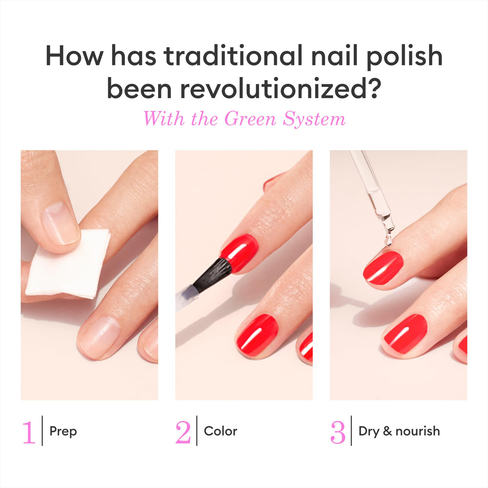 Manucurist Sunshine Top Coat adds gel-like shine without lamp