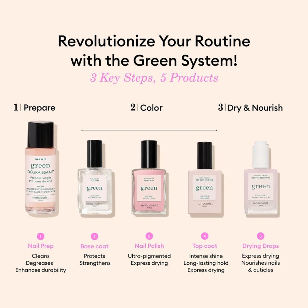 Manucurist Hortencia Pink Nail Polish provides sheer pink color for all skin tones