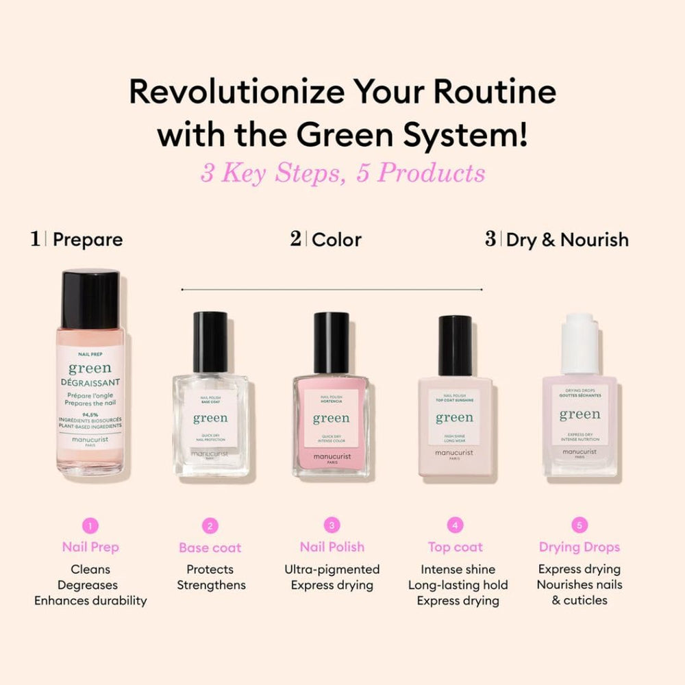 Manucurist Hortencia Pink Nail Polish provides sheer pink color for all skin tones