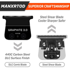 Manxrtod Graphite 3.0 blade mounted in trimmer for crispy edge-ups.