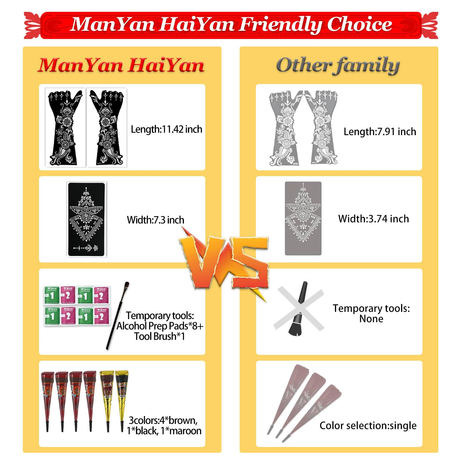 ManYan HaiYan group activity kit ideal for teen parties and bridal squads