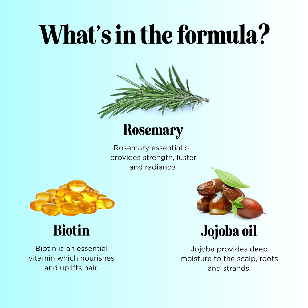Illustration of natural ingredients used in Maple Holistics products