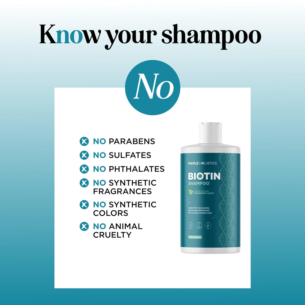 Maple Holistics volumizing biotin shampoo mint leaves highlight natural ingredients and aroma