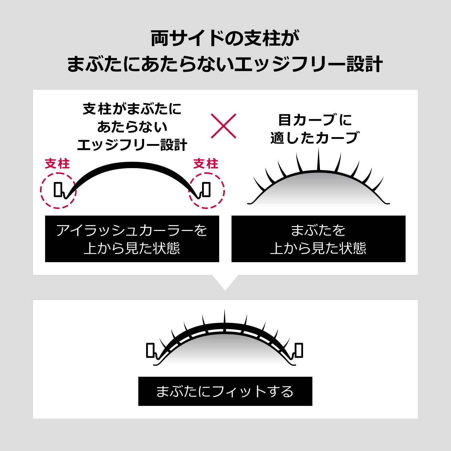 MAQuillAGE Shiseido Edge Free Eyelash Curler top view highlights safe, pinch-free design.