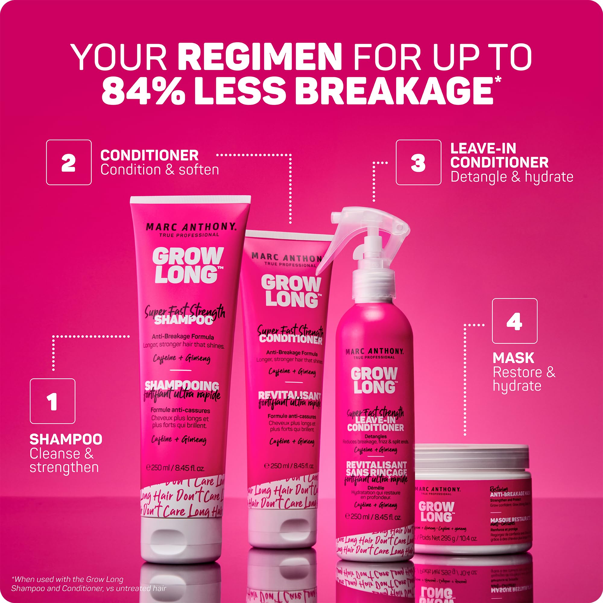 Marc Anthony spray in bathroom routine illustrating quick daily styling benefit