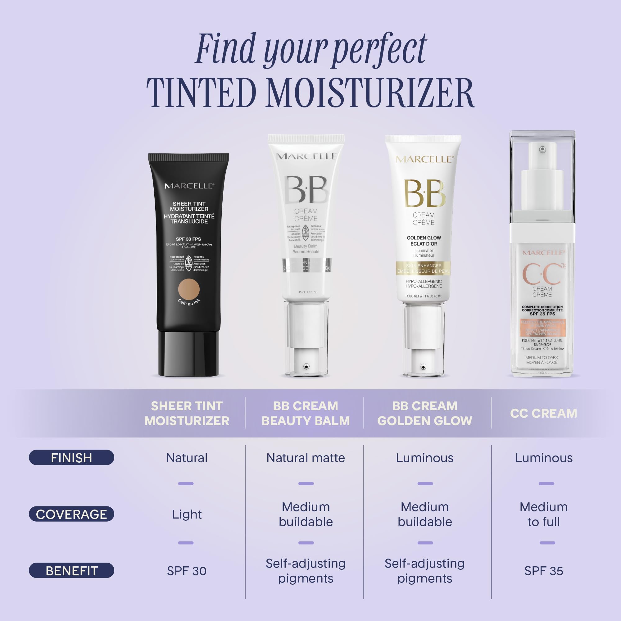 Marcelle BB Cream Golden Glow outer packaging emphasizes cruelty-free formula