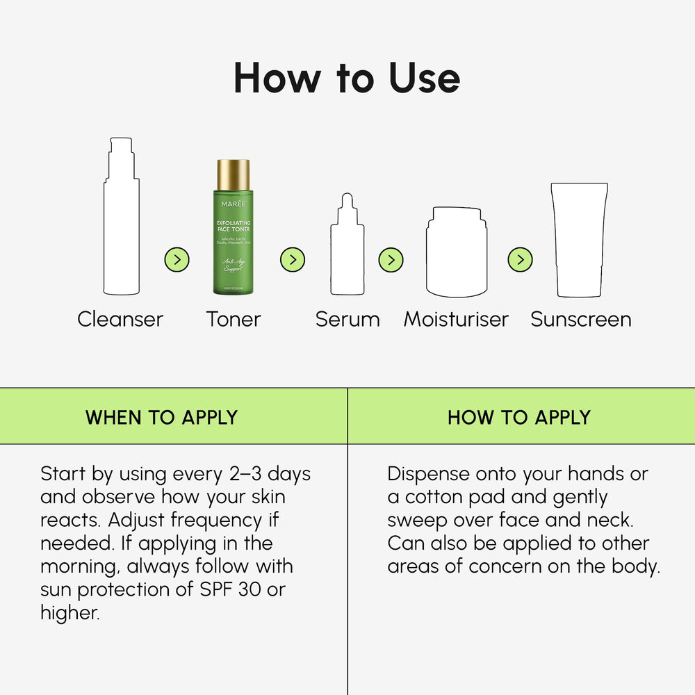 MAREE Exfoliating Toner skincare-routine demonstrates seamless integration into daily care