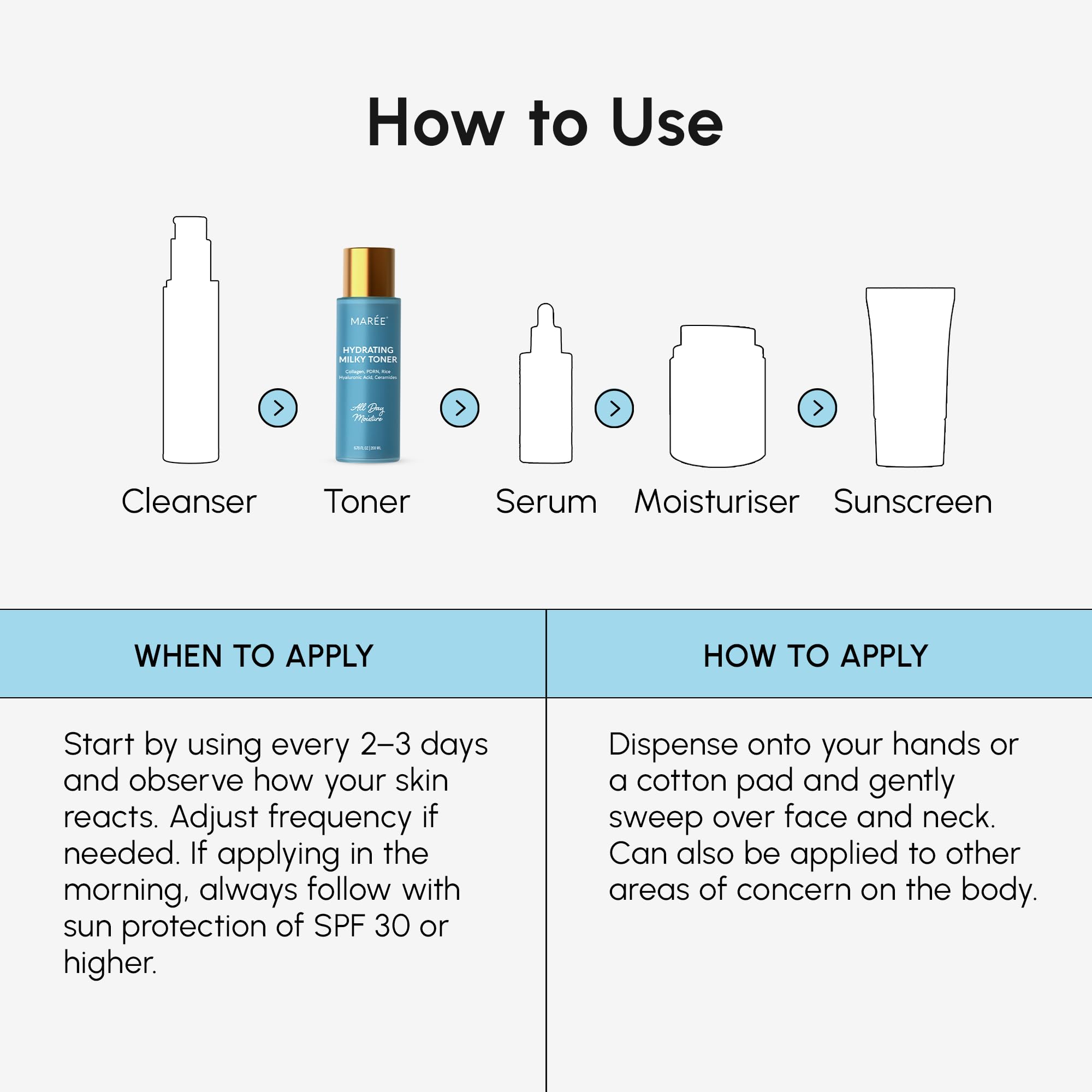 MAREE Hydrating Milky Toner hyaluronic acid for lasting moisture support
