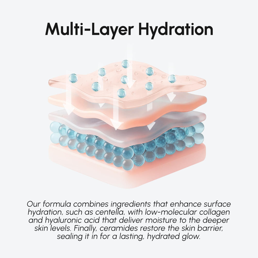 MAREE Hydrating Milky Toner rice ferment emphasizes soothing hydration