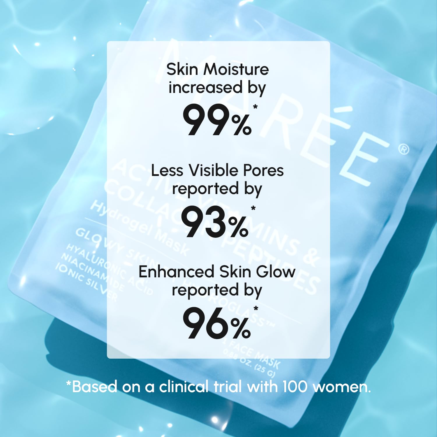 MAREE Hydrogel mask suits a salon-style routine at home