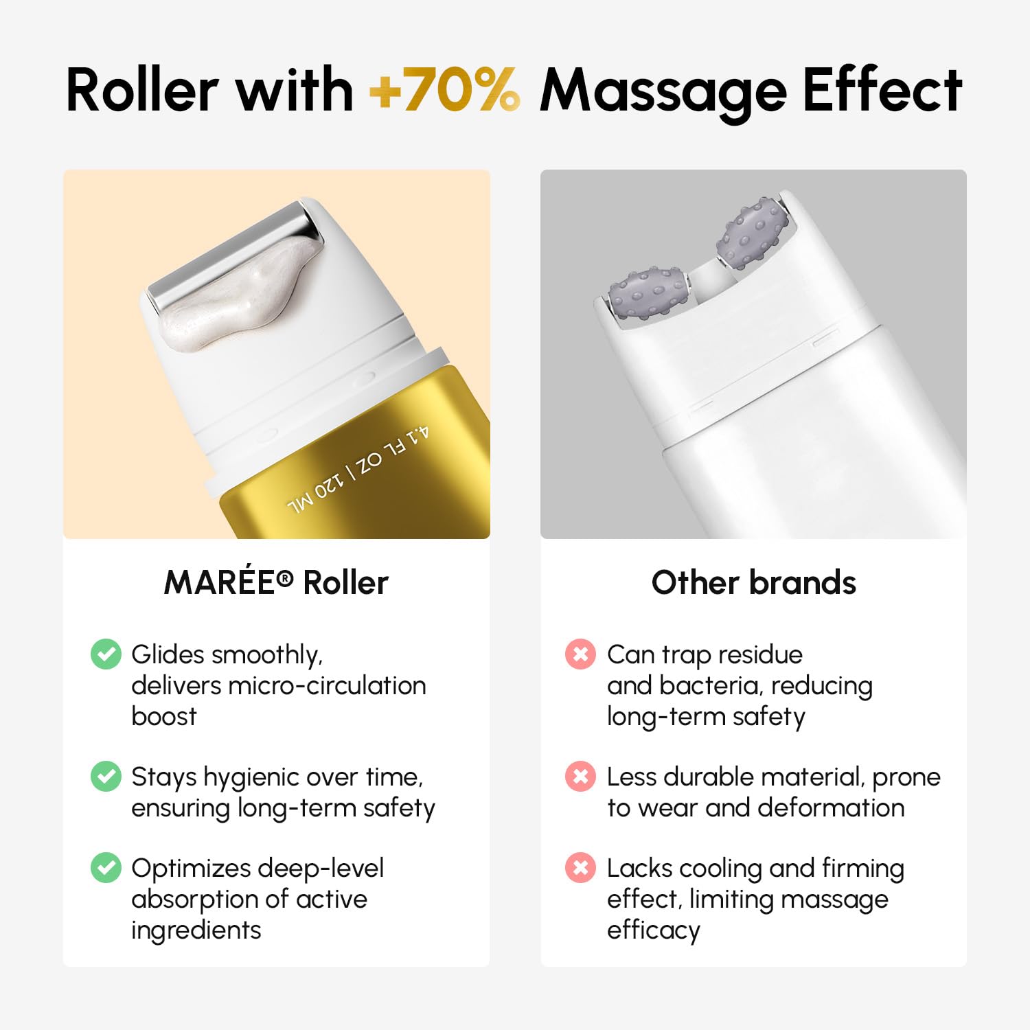 MAREE neck cream with roller fragrance-free label signals gentle care.