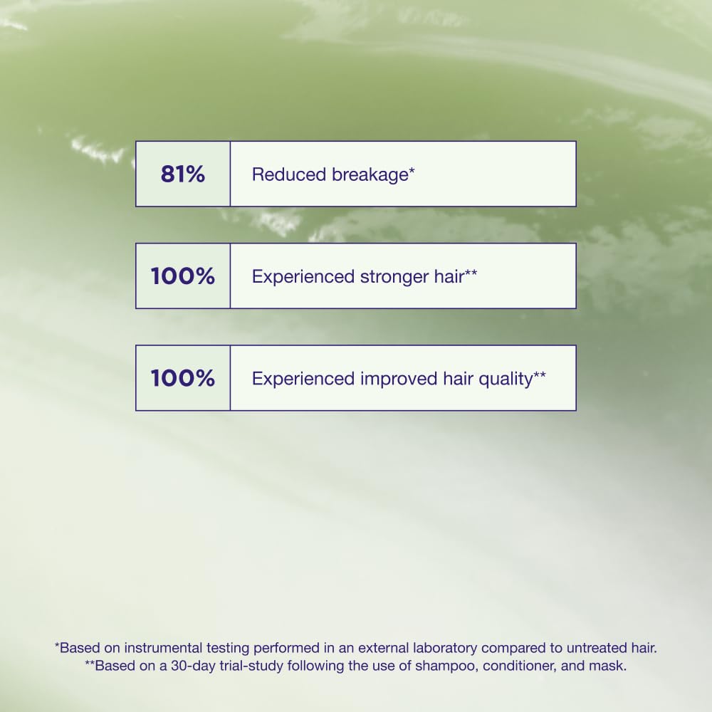 Maria Nila Structure Repair delivers shine and softness to strands