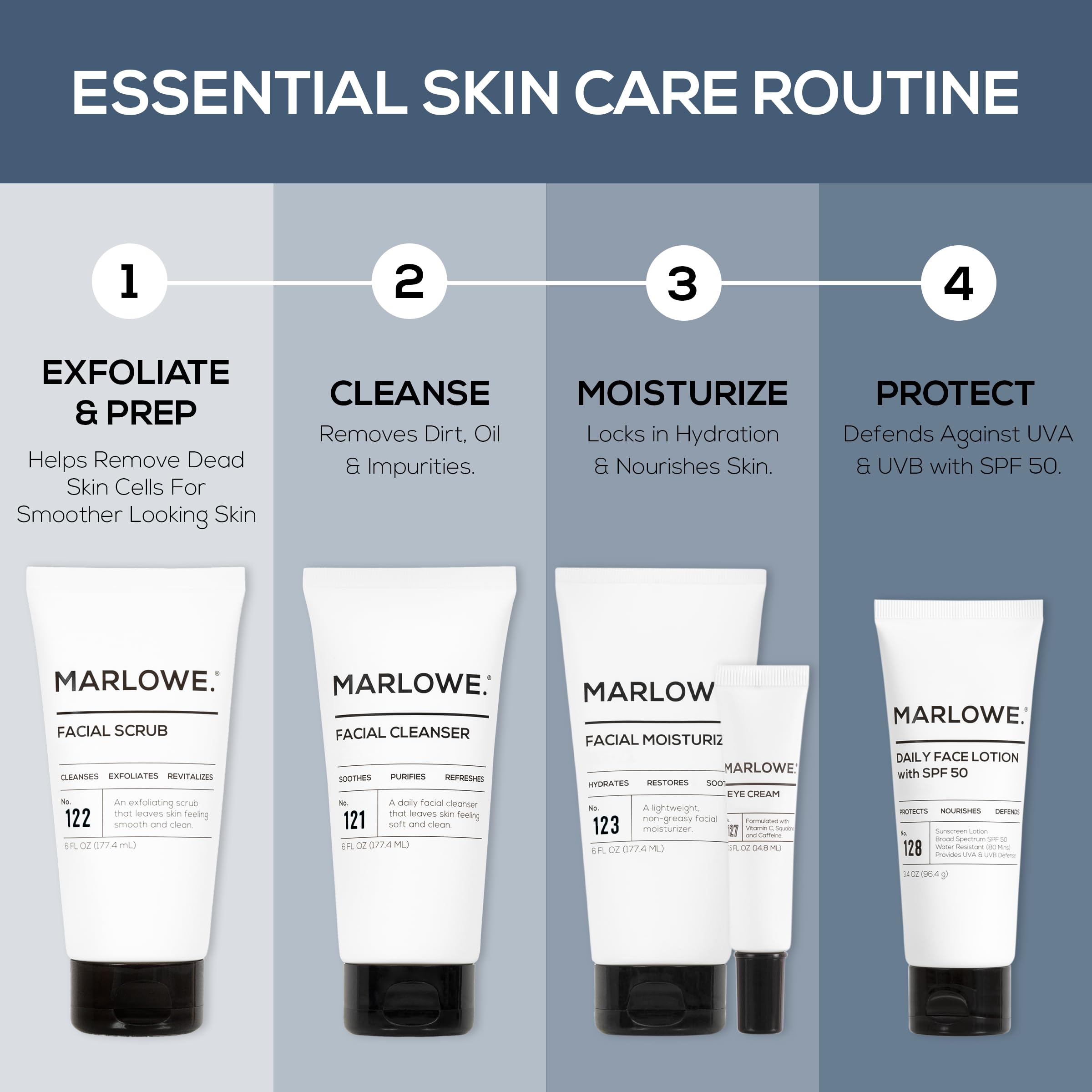 MARLOWE. No.123 holiday gift packaging; ideal grooming gift for men this season.