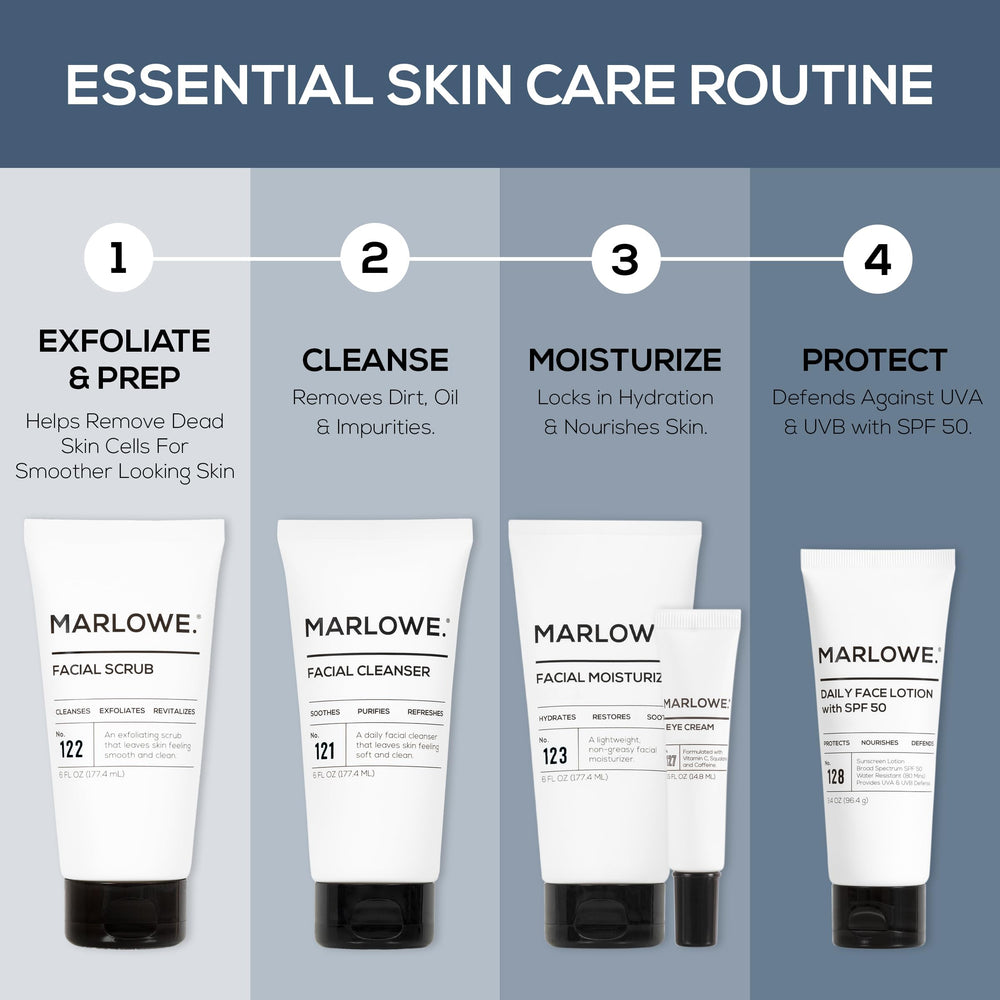 MARLOWE. No.123 holiday gift packaging; ideal grooming gift for men this season.