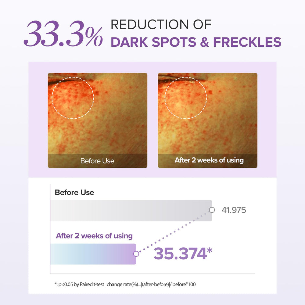 Mary&May Panthenol hydration swirl emphasizes lasting moisture for daily use.