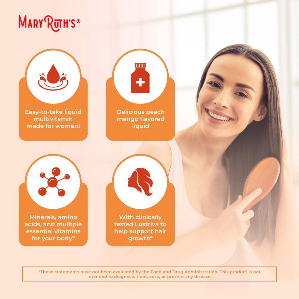 MaryRuth Organics TSA-friendly pack supports consistent daily intake wherever you go