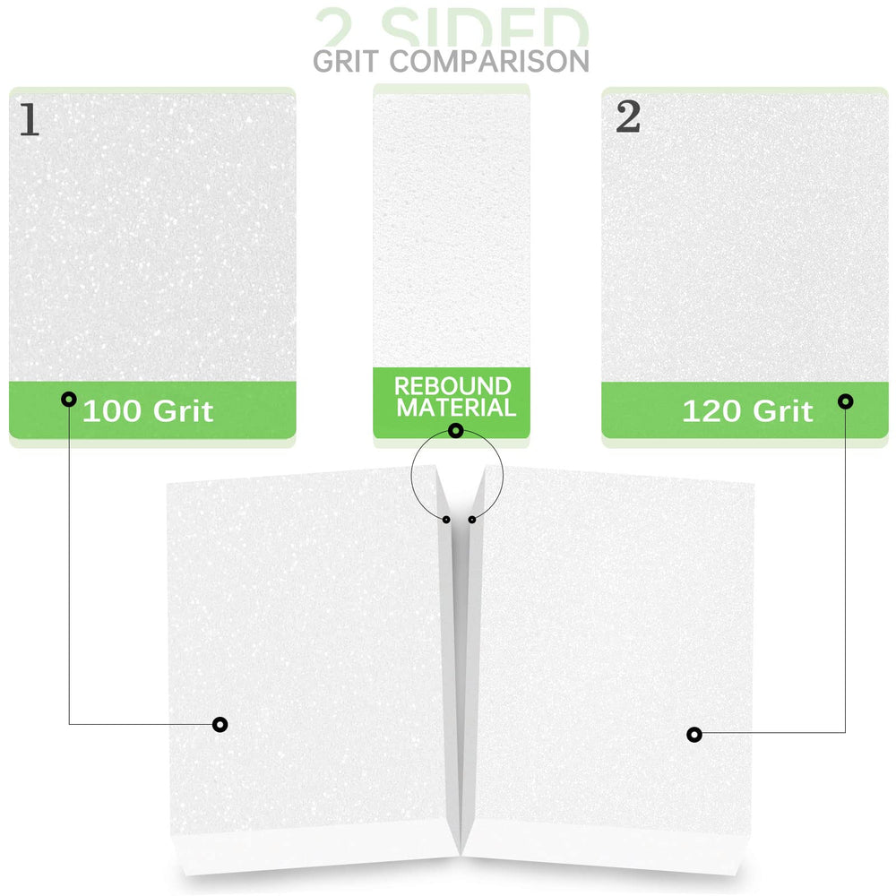 Maryton mini nail buffer block grit 100/120 for salon-grade prep at home