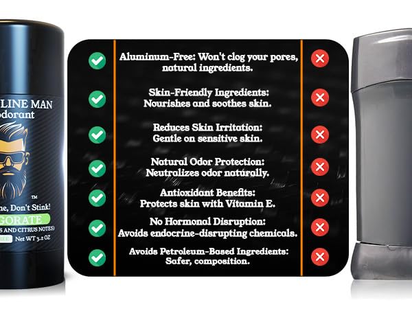 MASCULINE MAN Aluminum-free deodorant highlights gentle protection for sensitive skin.