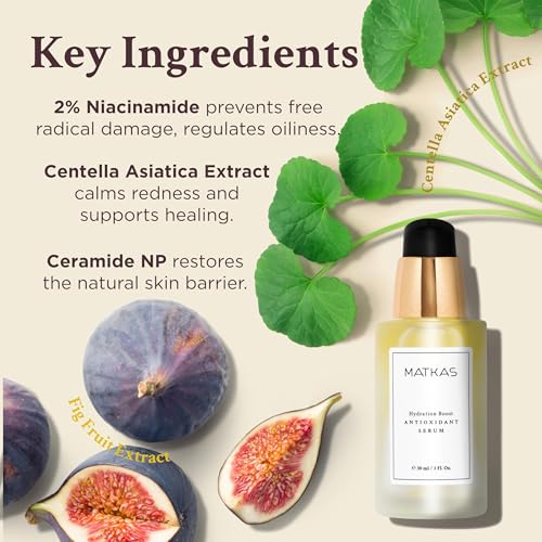 MATKAS Serum ceramide-hyaluronic-acid focus underscores moisture barrier support