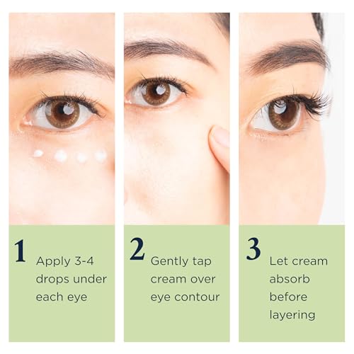 MATKAS tripeptide-1-tetrapeptide-7 eye cream close-up illustrates anti-wrinkle benefits.