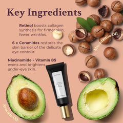 MATKAS Turmeric root extract under-eye area soothing puffiness